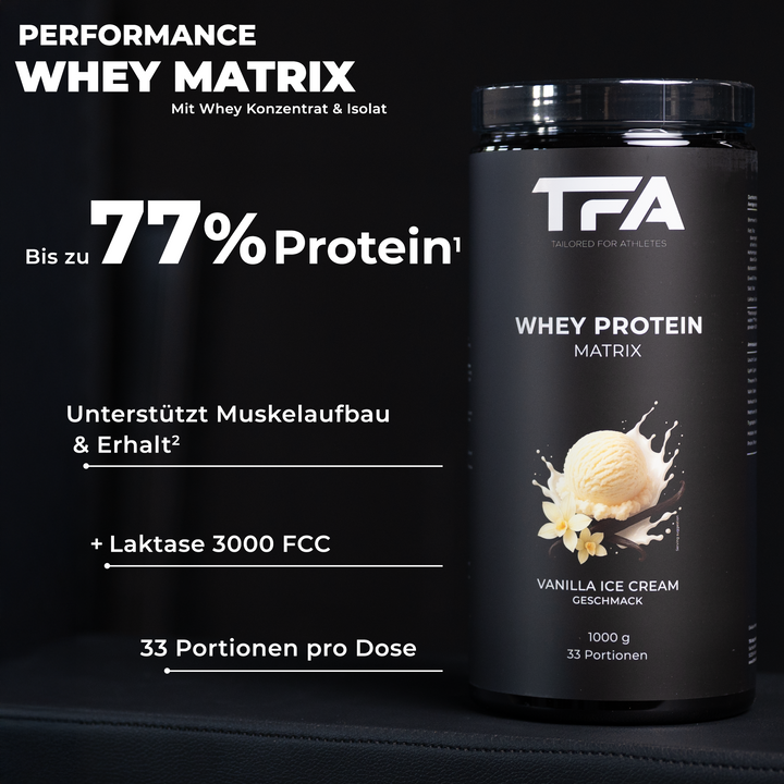 Whey Protein Matrix